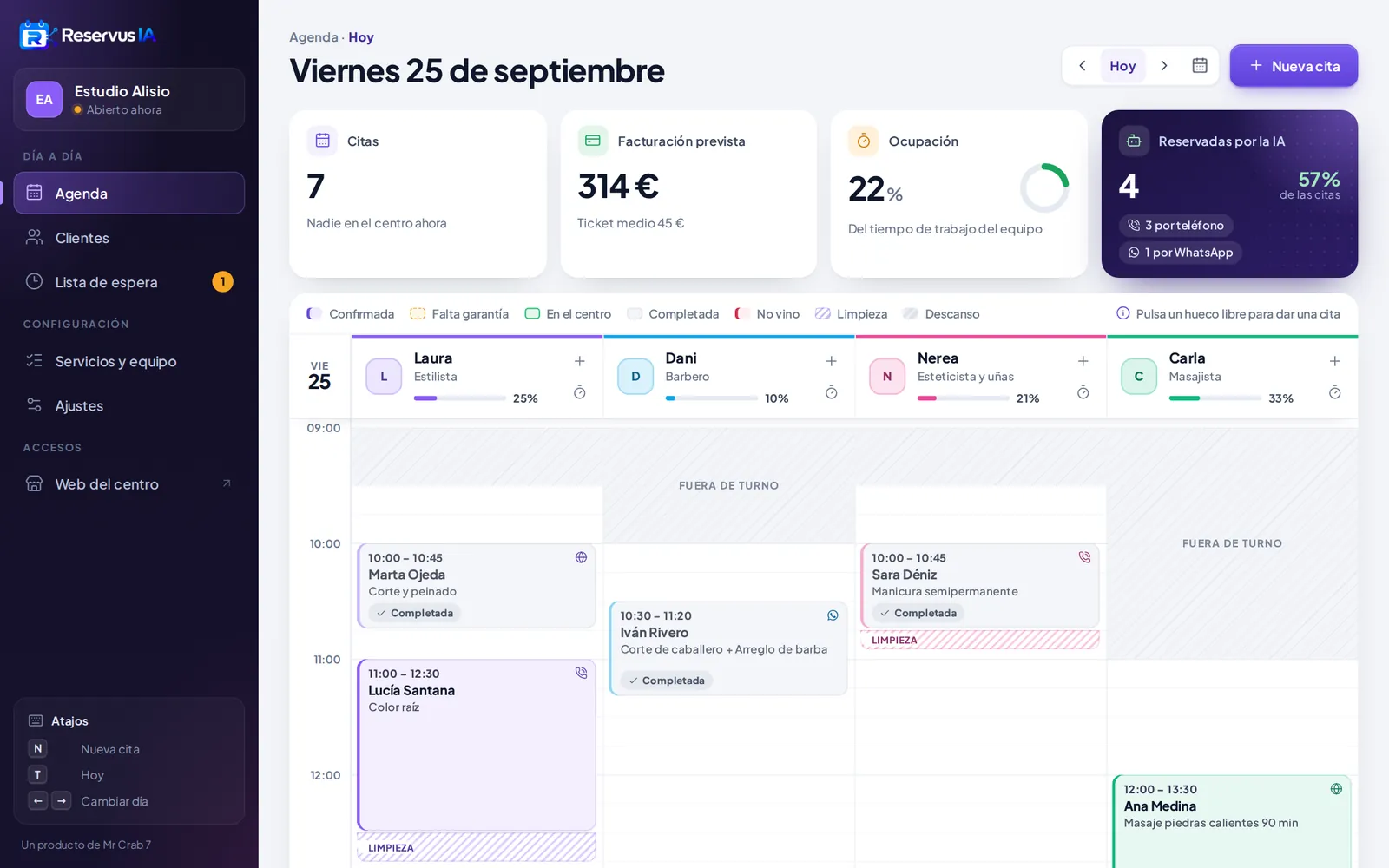 Captura del panel de Reservus IA: agenda del salón