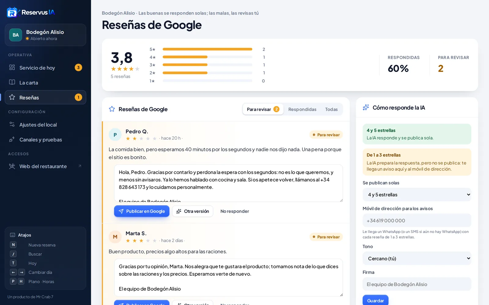 Captura del panel de Reservus IA: reseñas de google